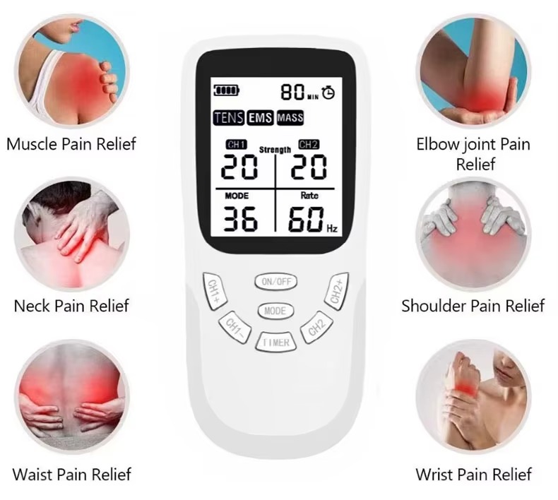 Recovery areas — neck, shoulders, back, arms, legs, knees